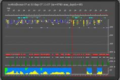 Inmersiones Hilario © Alnitak